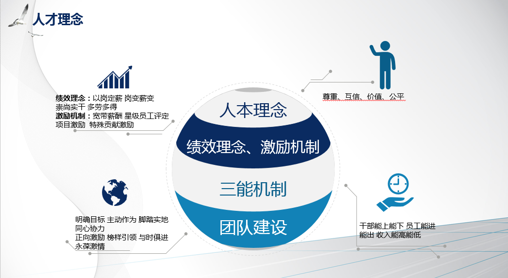 东升国际(中国区) - 官方网站